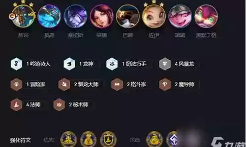 新版驯龙大师阵容搭配插图