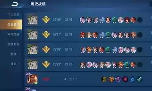 2021王者下棋阵容克制插图