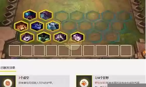 狗熊下棋阵容搭配推荐图片插图