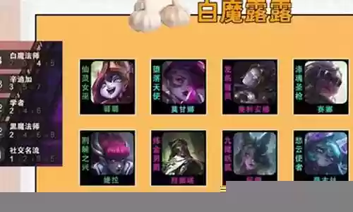霓虹之战恶心阵容推荐插图