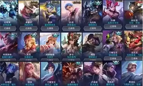 王者国际服对照阵容插图