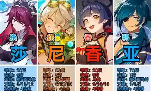 原神开局4星阵容搭配插图