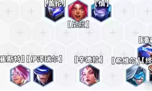 未来之战武将搭配阵容攻略插图