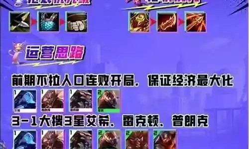 乌鸦和艾希搭配阵容推荐插图
