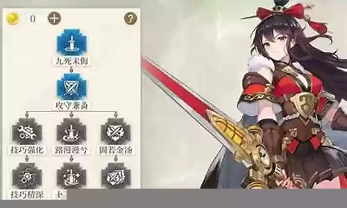 千岁怎么搭配阵容好看插图