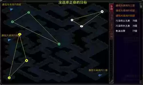 诺亚传说远古攻略插图