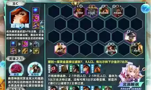 黄金联赛女枪阵容搭配推荐插图