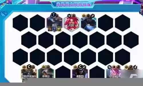 未来战士凯特琳阵容搭配插图