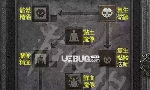 暗黑2 技能武器插图