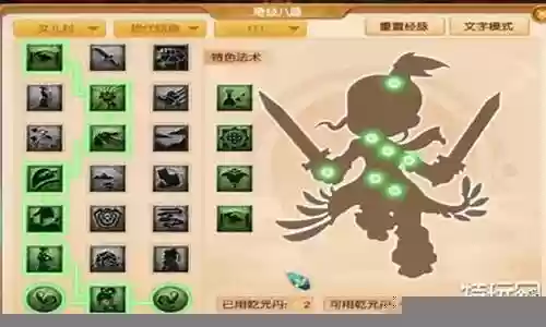 梦幻西游女儿加点攻略插图