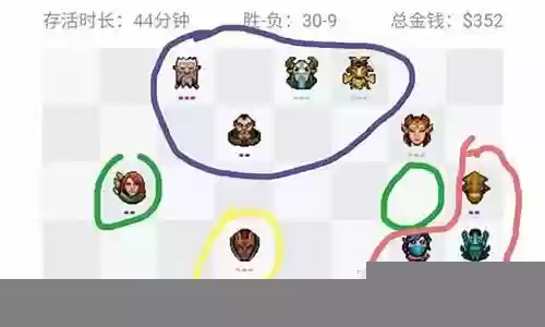 武则天自走棋阵容搭配攻略插图