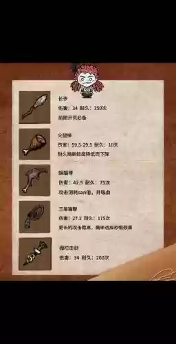 饥荒五格装备mod第五个插图