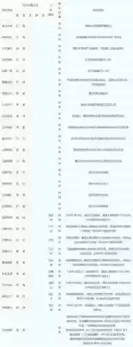 梦幻西游外网2.0符文插图