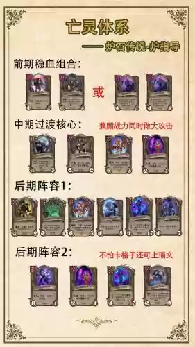诅咒契约阵容插图