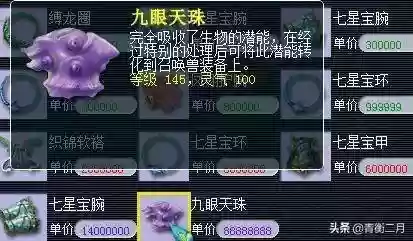 梦幻西游天眼珠三眼九眼插图1
