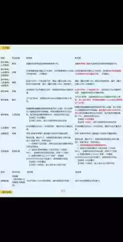 梦幻西游怎么更改游戏资料插图