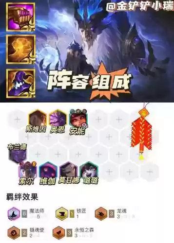 云顶龙王主c阵容最强阵容插图