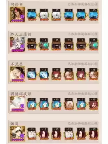 挂机的阵容插图