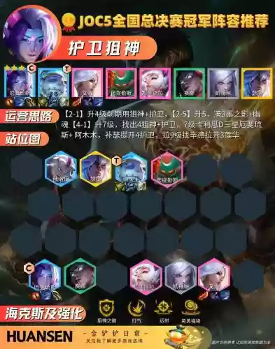 冠军指定阵容插图