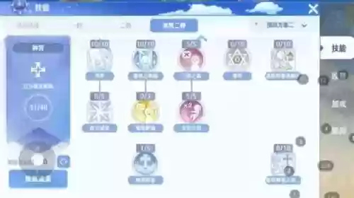 牧师技能加点推荐仙境传说插图1
