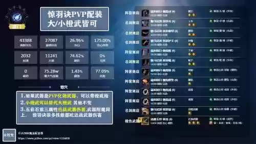 剑网三天策装备选择插图