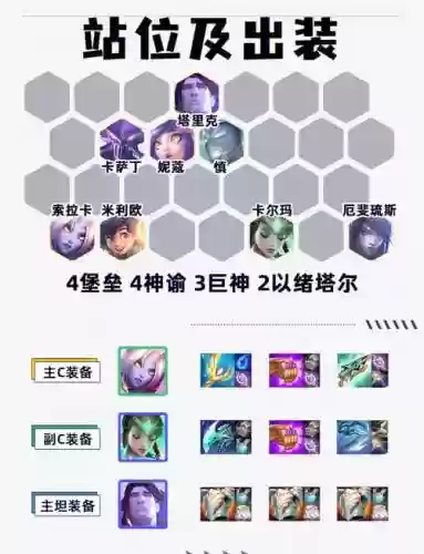 宝石阵容图插图1