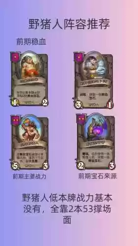猪狗的阵容插图1
