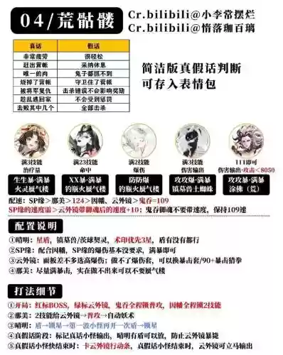 皇骷髅阵容插图
