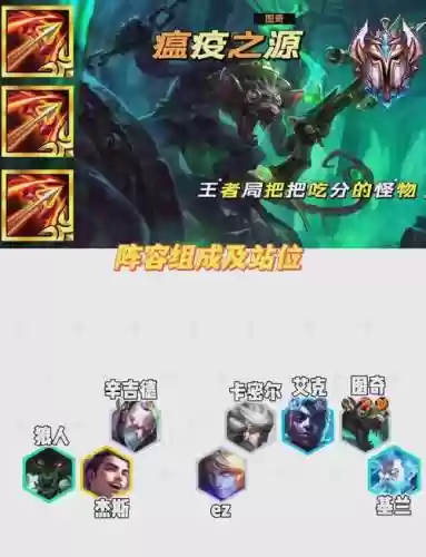 瘟疫之源带什么技能插图1
