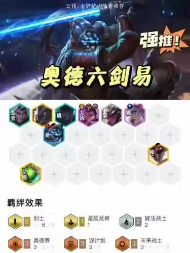 剑士3.5阵容插图1