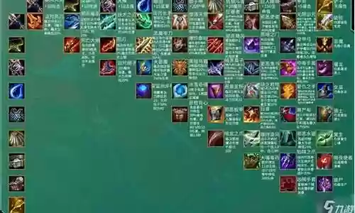 羁绊需要合成哪些装备插图