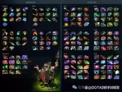dota2没钱如何先买装备插图1