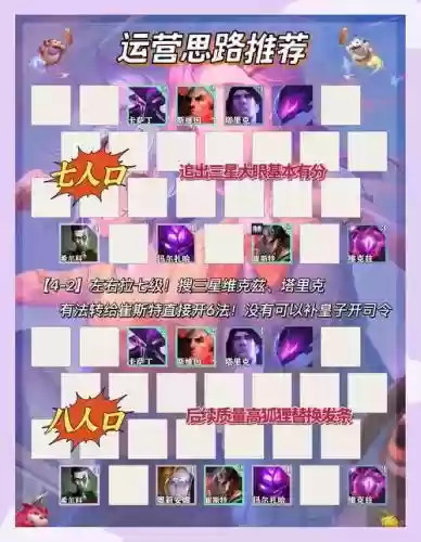 云顶阵容s9.5过渡阵容插图1