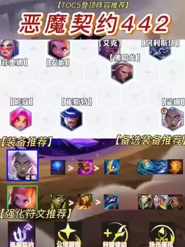诅咒契约阵容插图1