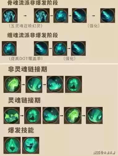 幻技能介绍插图