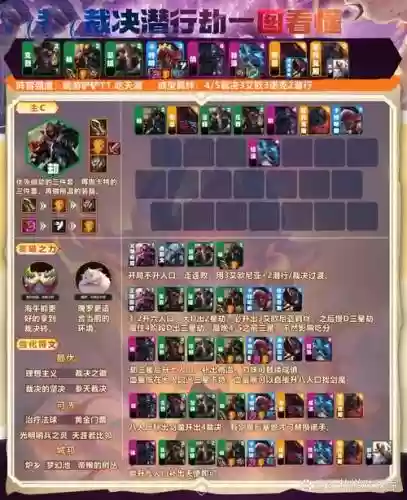 新春转职阵容插图1