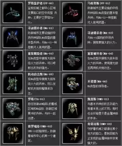 新惊天动地卓增幅装备插图1