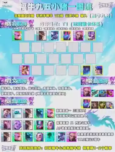 骚的阵容插图1