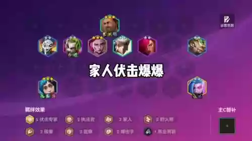 团灭阵容插图