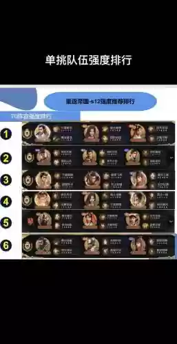 阵容重返帝国阵容搭配插图1
