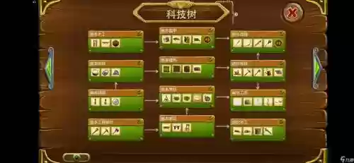 打造世界大神攻略插图1