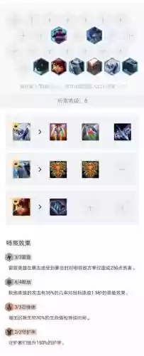 10.4极地阵容插图1