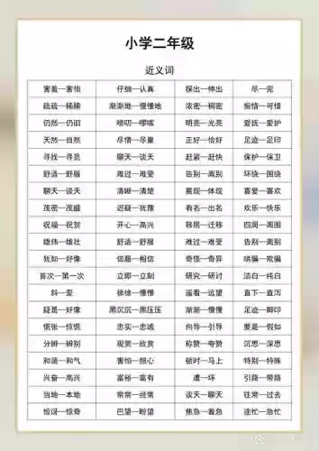 阵容的近义词插图
