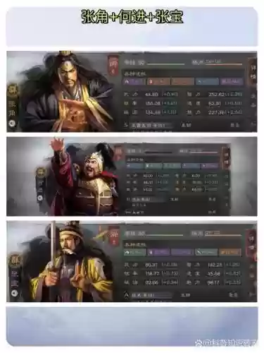 张角奇怪阵容插图