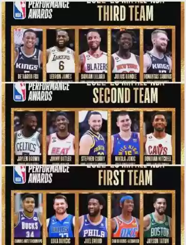 nba强势阵容插图