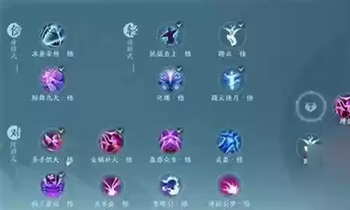 剑网三五毒技能解锁插图