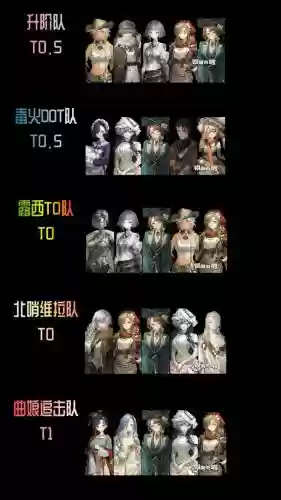 最强阵容配乐插图