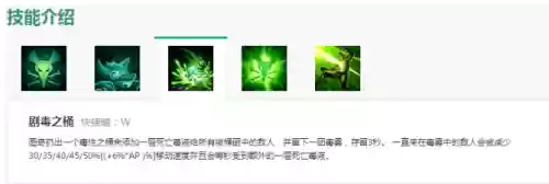 瘟疫之源带什么技能插图