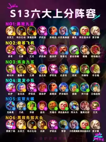 金灿灿赛季阵容插图1