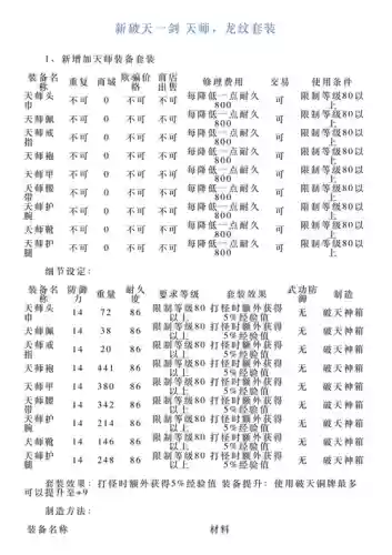 破天一剑装备合成材料插图1